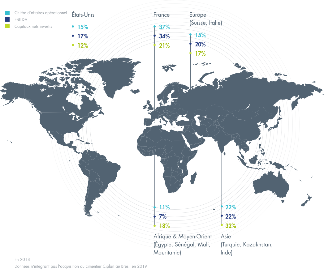 Répartition par zone géographique
