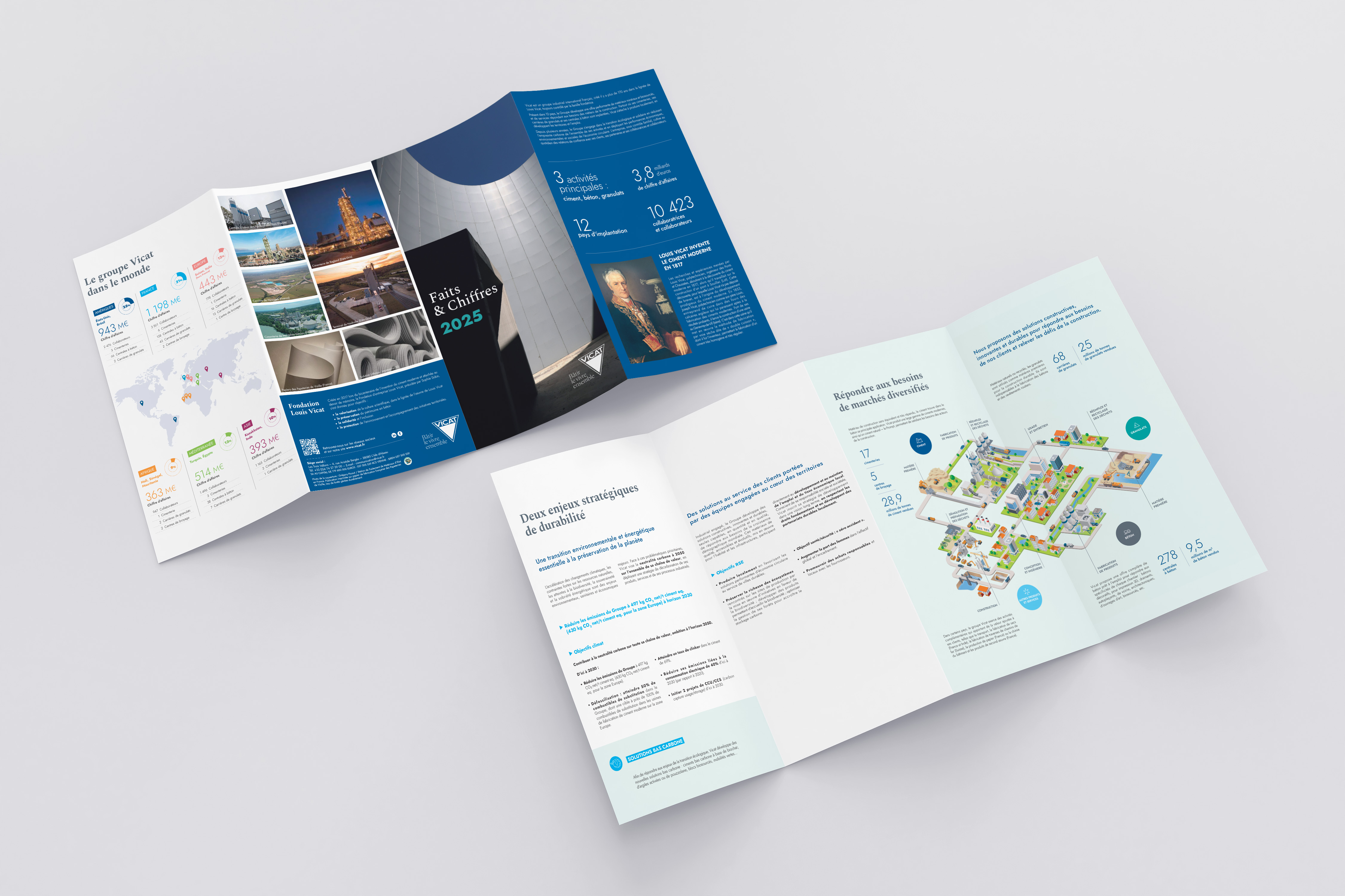 Faits & Chiffres Vicat 2025 