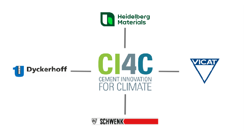 CI4C