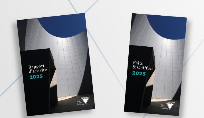 Rapport annuel et Faits & Chiffres Vicat 2025